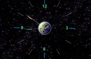 orologio-della-terra1